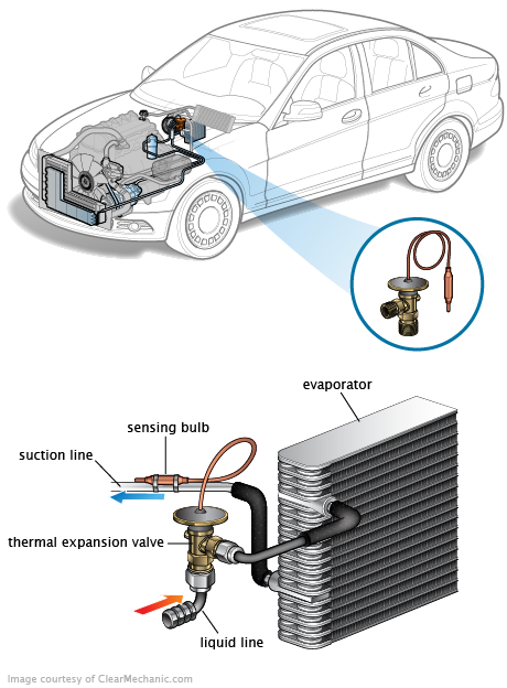 See B1388 repair manual